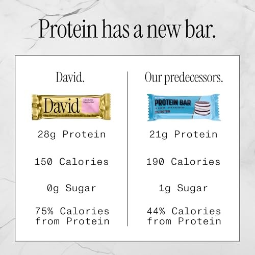 David Protein Bar - Sold Individually