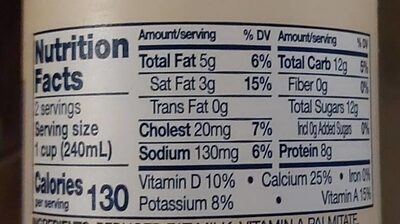 2 per Cent Reduced Fat Milk