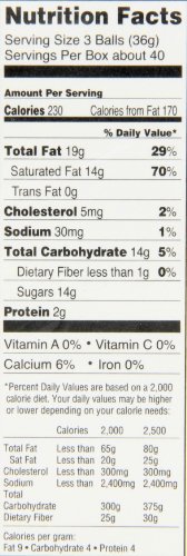 Lindt Lindor - White Chocolate Truffle - Melting Truffle Center - 0.42 Oz