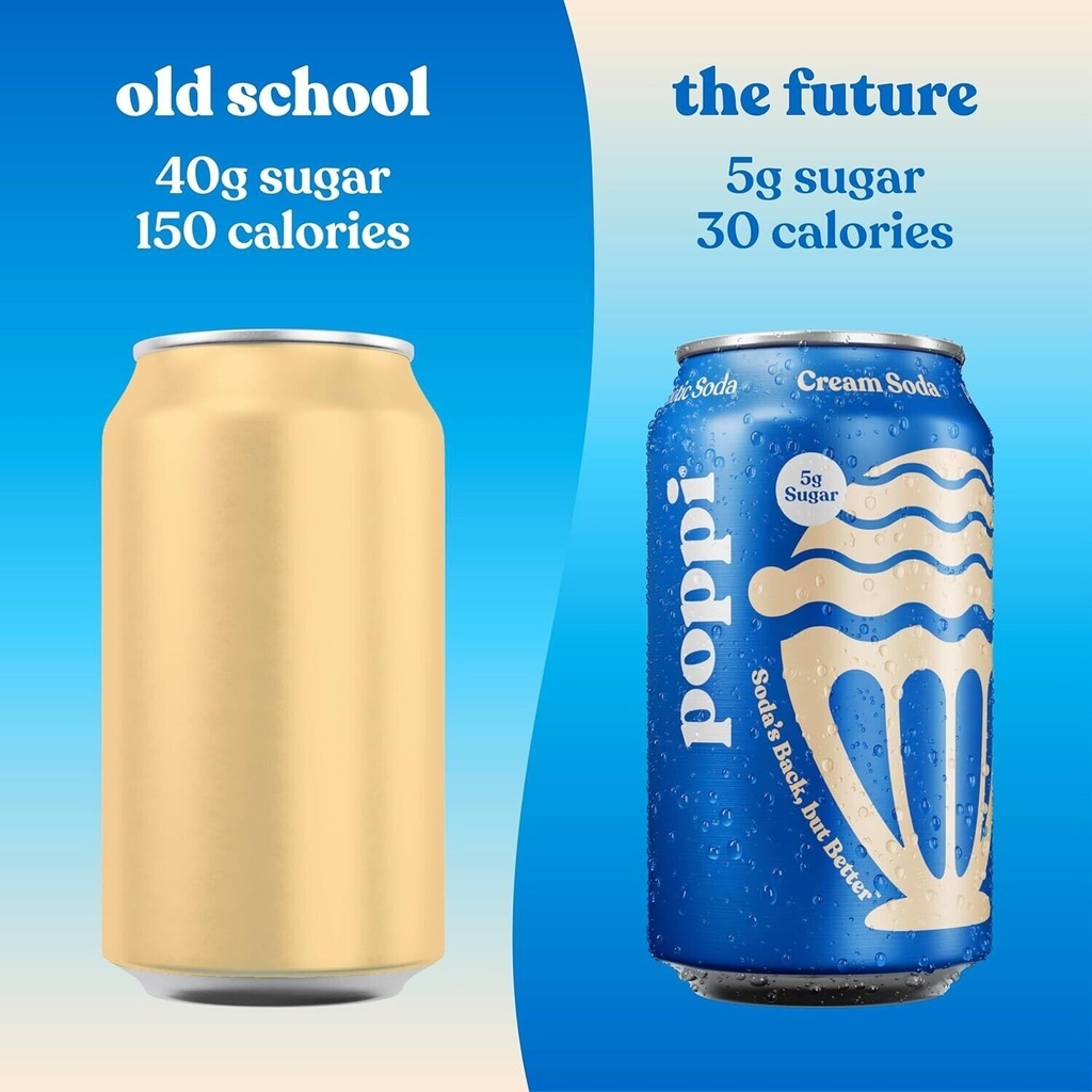 Poppi - Cream Soda - 12 Oz - Can